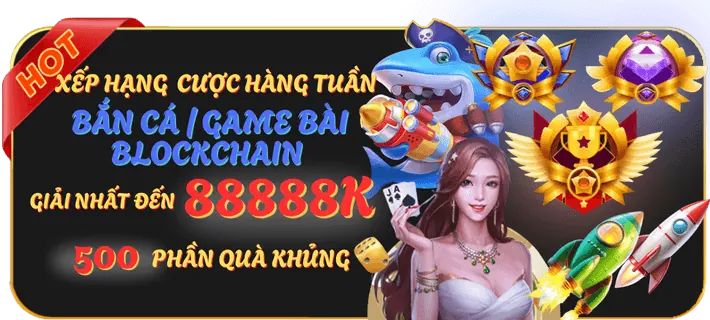 Hình ảnh hoàn trả mỗi ngày
