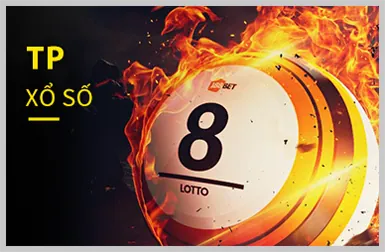 Quản lý ngân sách chơi slot 23win01